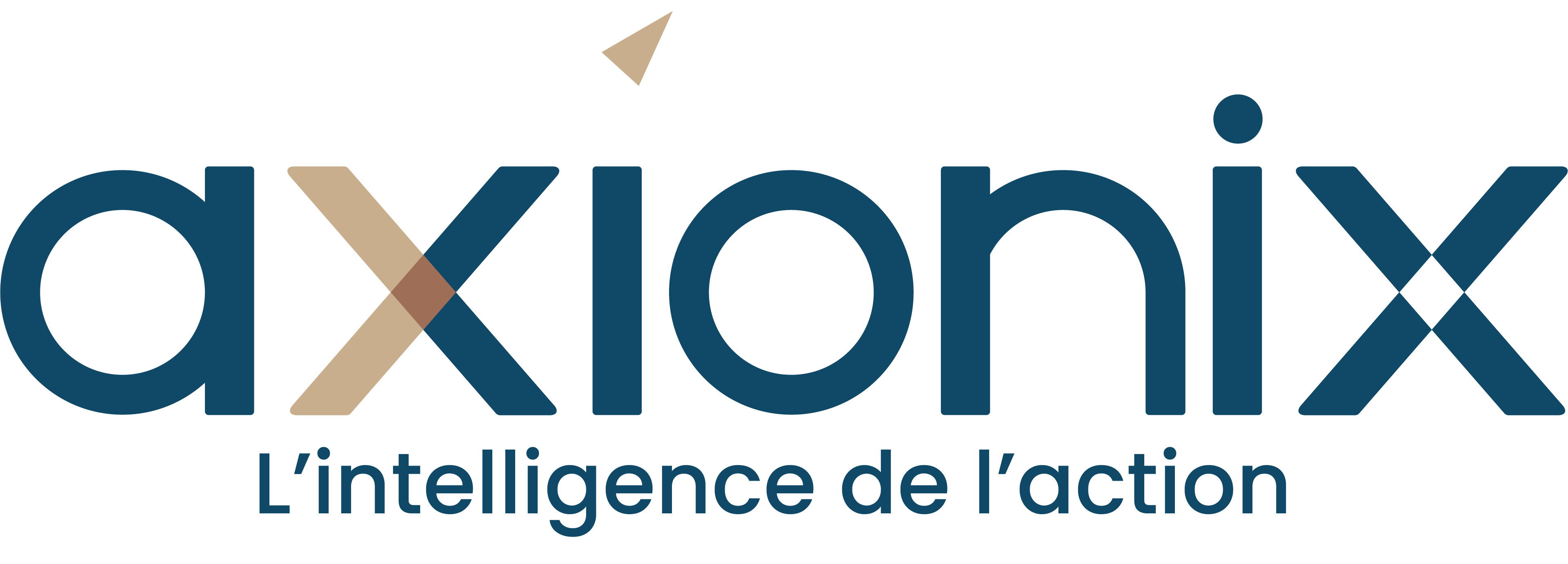 modifier les paramètres du document